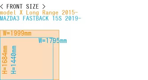 #model X Long Range 2015- + MAZDA3 FASTBACK 15S 2019-